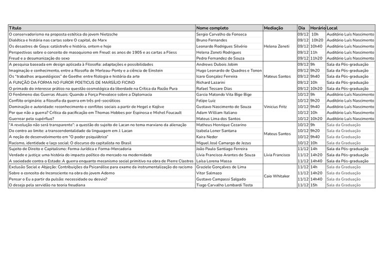 Programação das comunicações do XVIII Seminário de Pesquisa na Pós-Graduação em Filosofia da UFSCar_page-0001.jpg